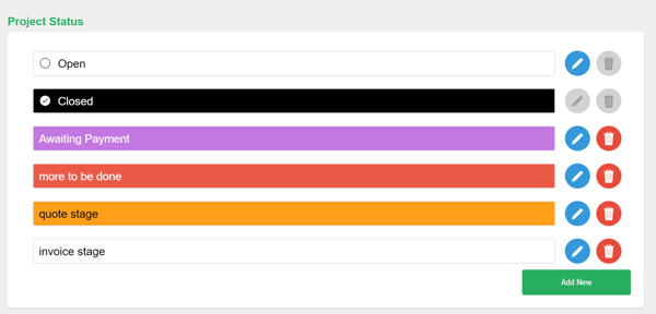 Powered Now, project status
